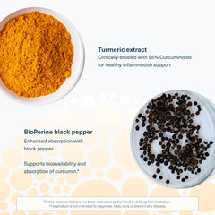 Front view of Youtheory turmeric packaging on display.