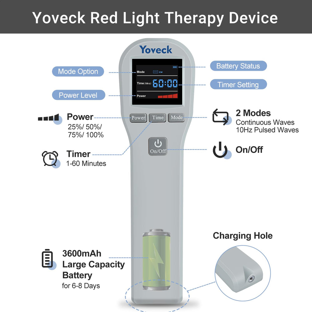 Yoveck pet therapy use on dog with device near shoulder
