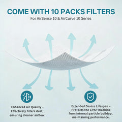 Cost-effective bundle with water chamber and 10 filters saves time and money.