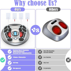 Yuiisenn foot massager with 25 modes for personalized therapy