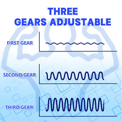 Yyndelicate EMS stimulation technology illustration highlighting balanced body currents.