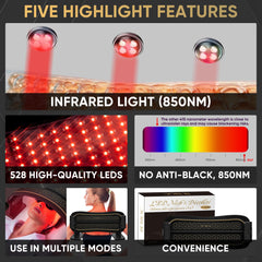 ZagMufe red light strip with 528 LEDs covers large treatment area
