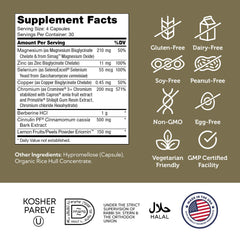 Zahler Diabetter ingredients cinnamon and gymnema highlighted.