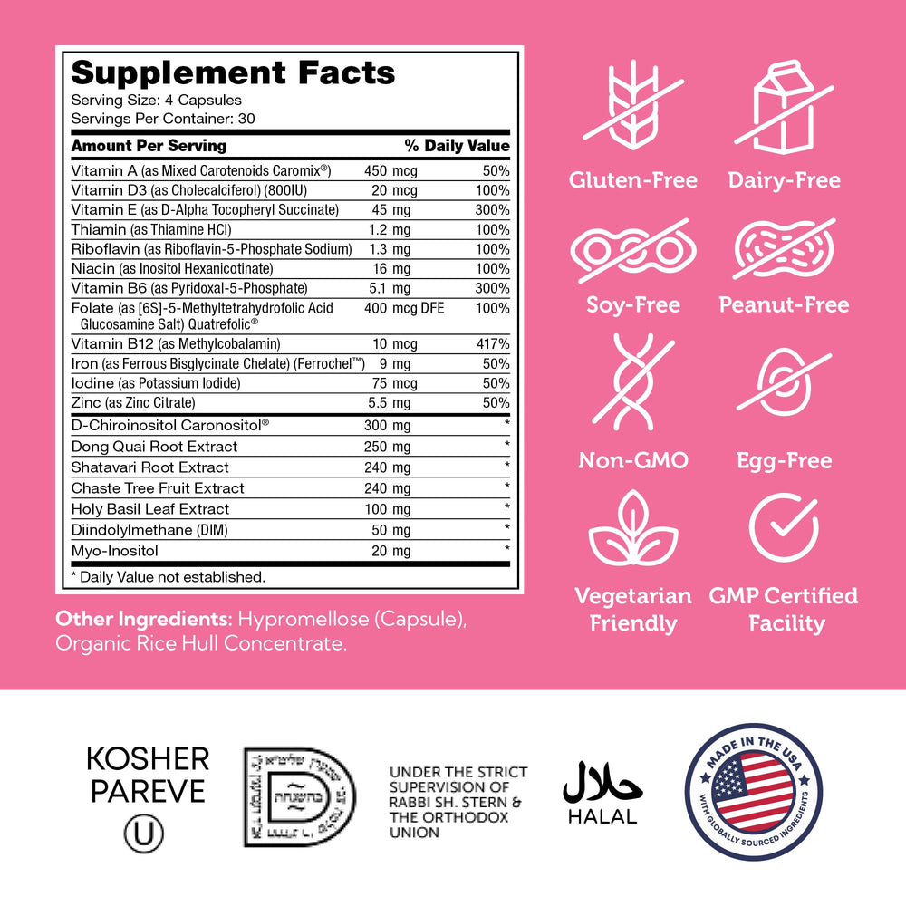 Zahler Female Totality box packaging communicates comprehensive fertility support