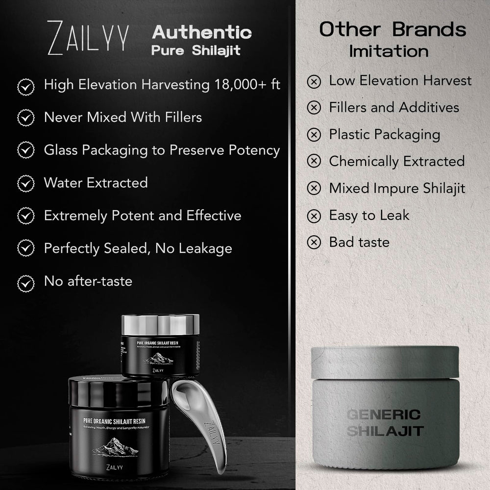 Morning tea ritual with ZAILYY Shilajit resin for added energy.