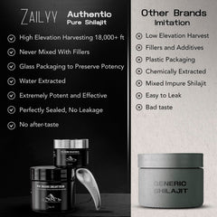 Morning tea ritual with ZAILYY Shilajit resin for added energy.