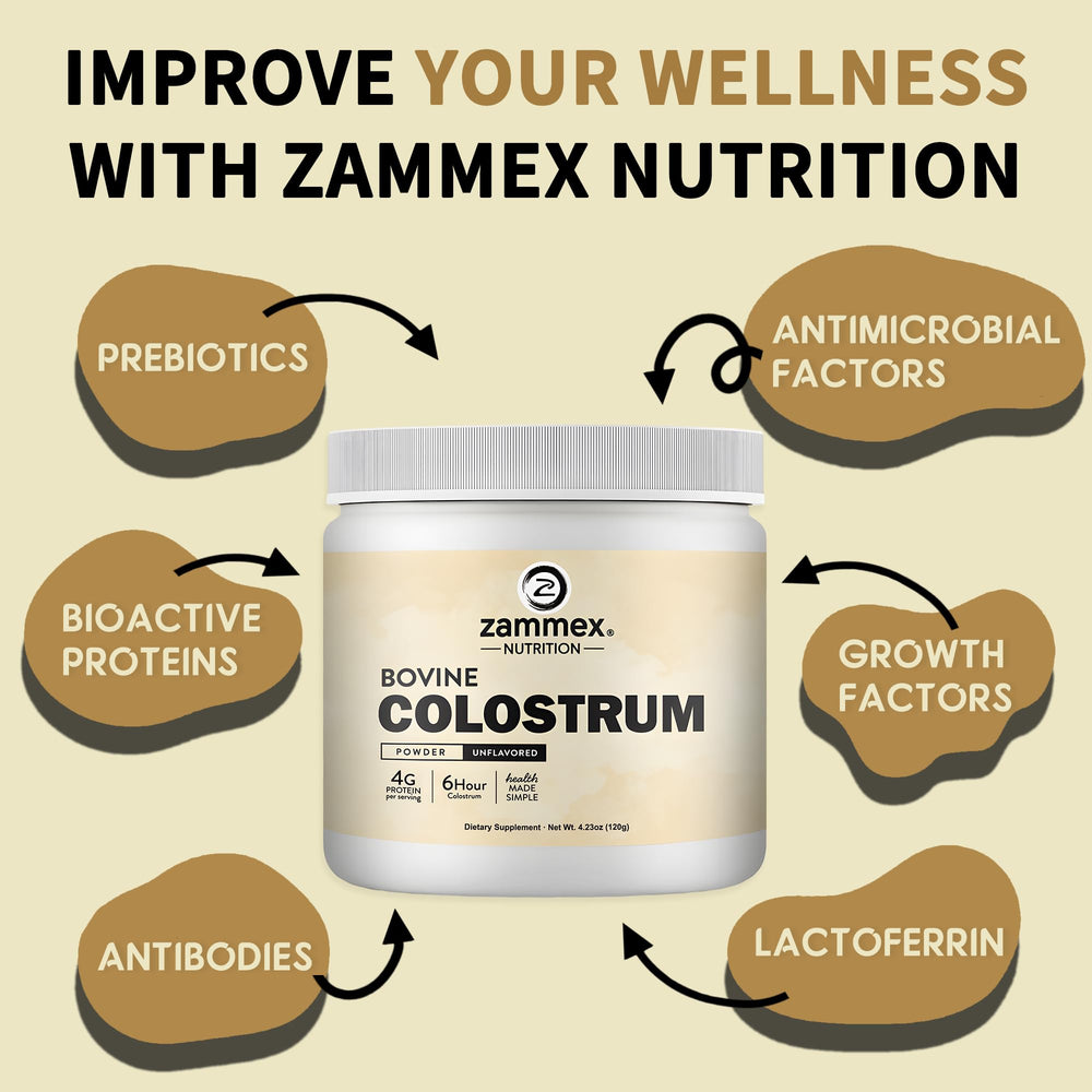 Zammex colostrum powder packaging communicates versatile use for daily wellness routines.
