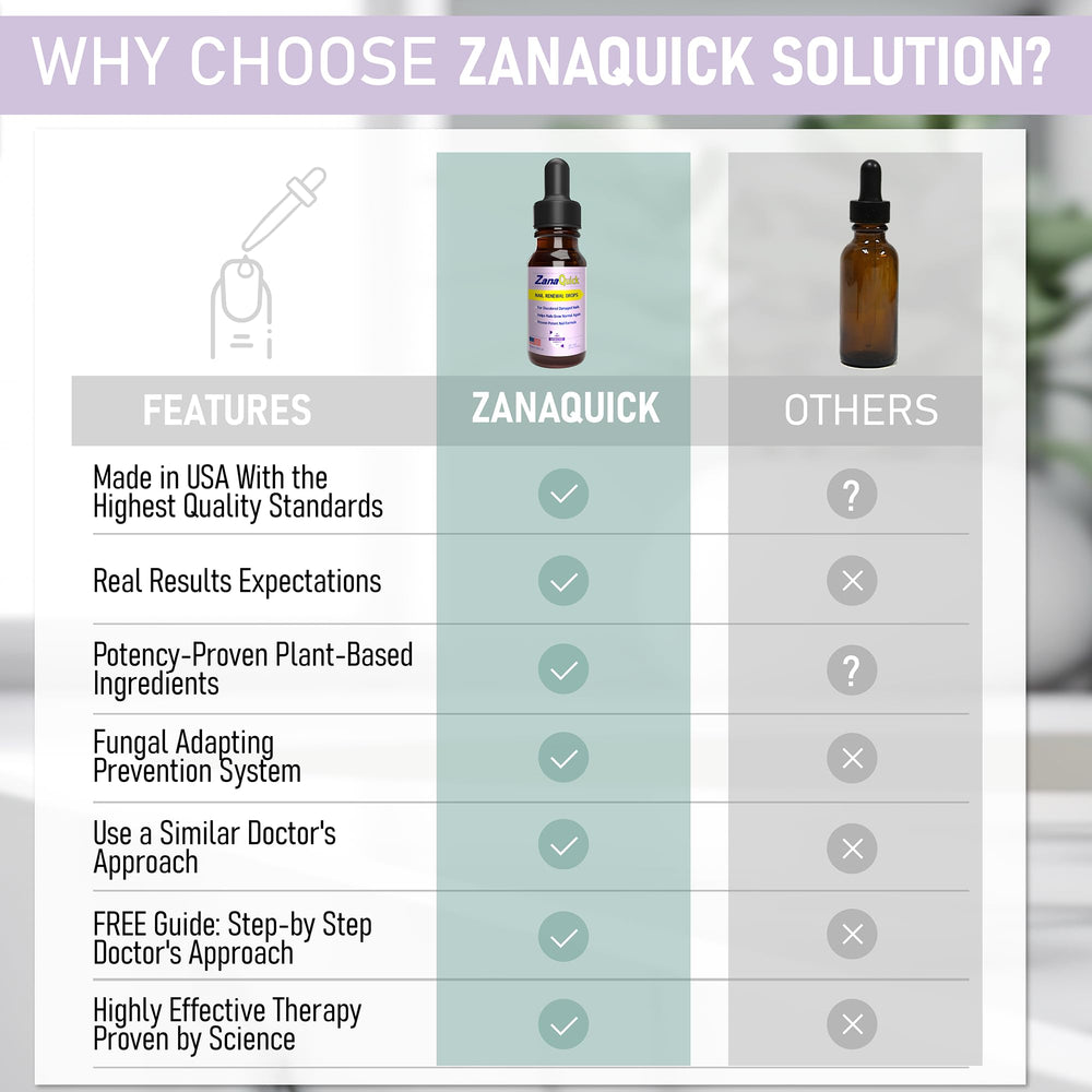 ZanaQuick growth and clear nails show natural color restoration over time.