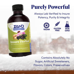 ZAND Insure elderberry and ginger components in the mix.