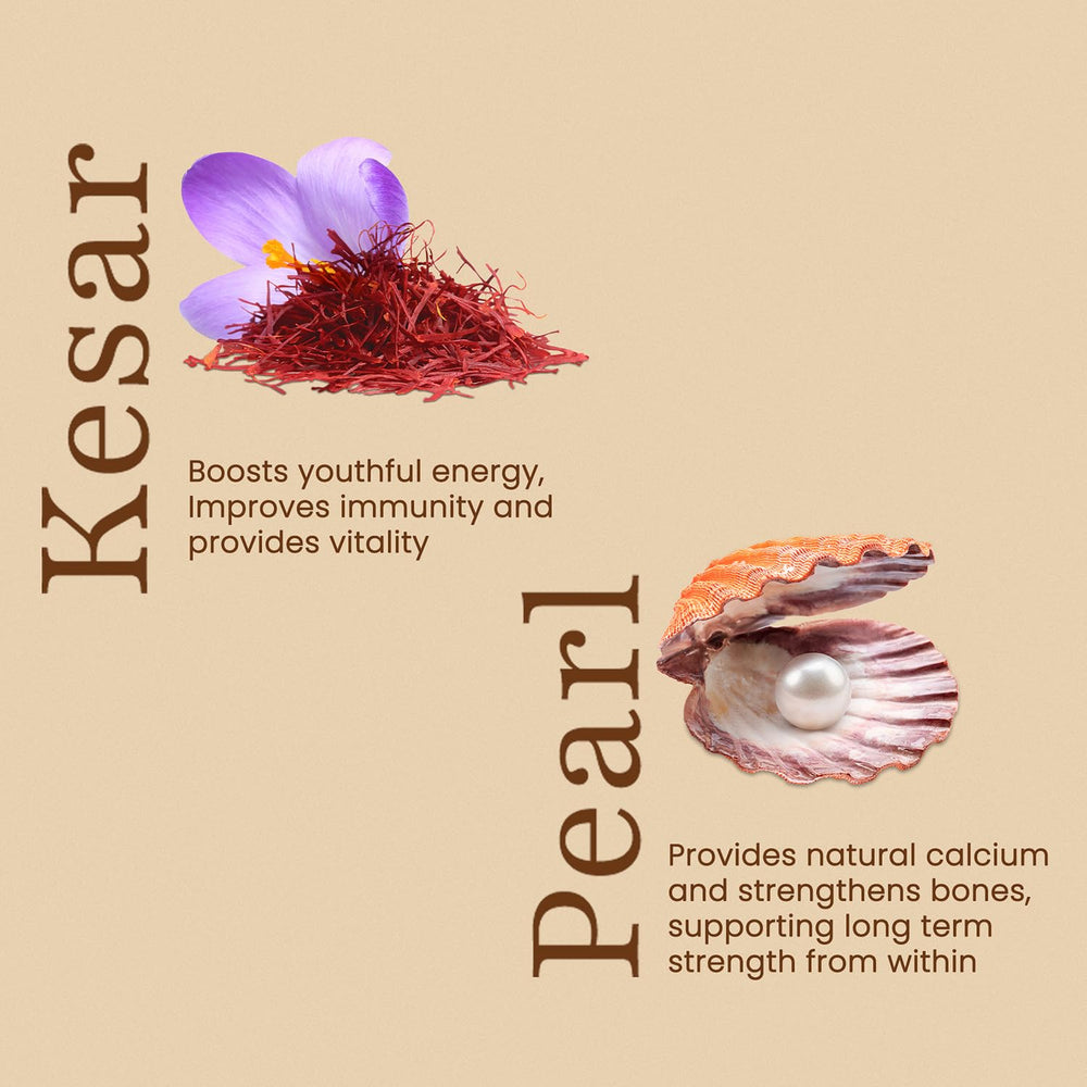 Jar with spoon and powder texture suggests Zandu Kesari Jivan saffron amla content