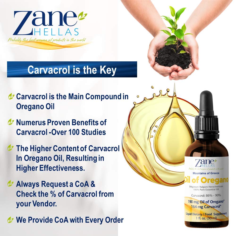 Zane Hellas 60 ml bottle fits into daily wellness routines.