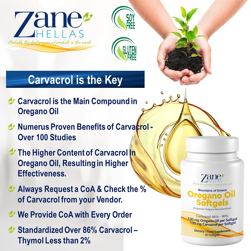 Zane Hellas Oregano Softgel ready for daily routine.