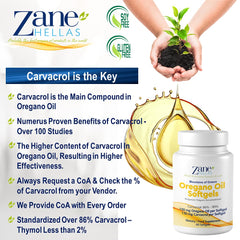 Zane Hellas Oregano Softgel ready for daily routine.