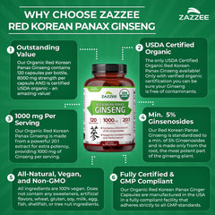 Zazzee 20x extract graphic emphasizes high potency and consistency.