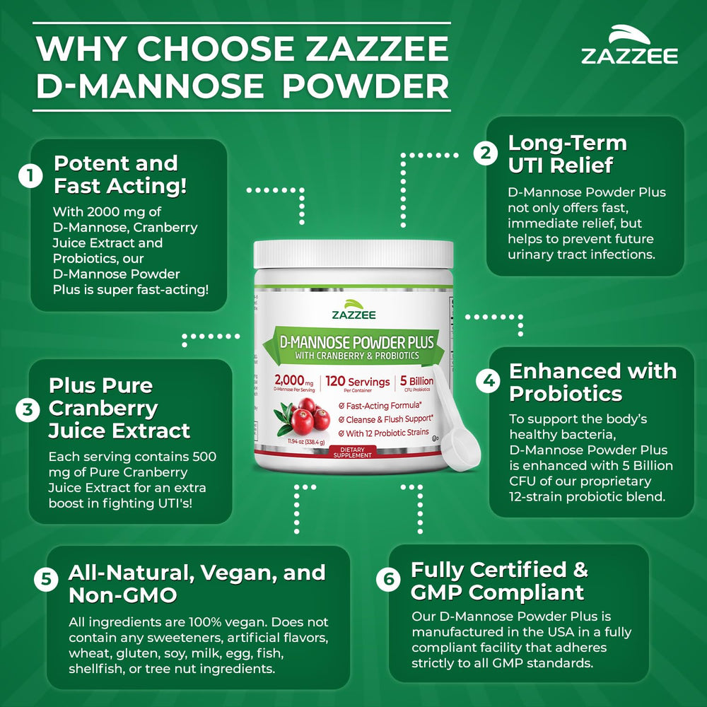 Zazzee D-Mannose Powder Plus non-GMO badge highlights clean ingredients