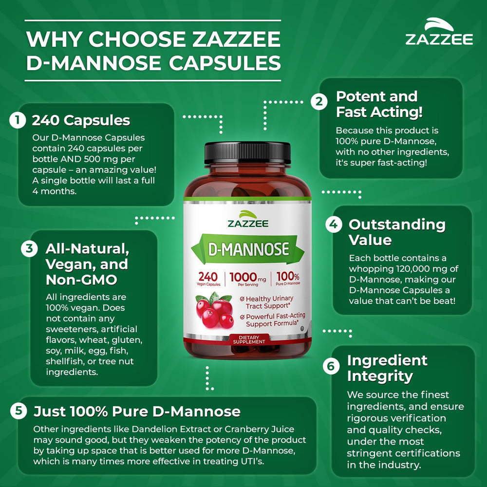 Zazzee D-Mannose USA manufacturing facility close-up