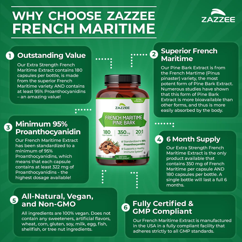 Made in USA label on Zazzee Pine Bark Extract reinforces manufacturing standards