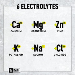 Zeal Electrolyte keto-friendly packaging emphasizes diet compatibility