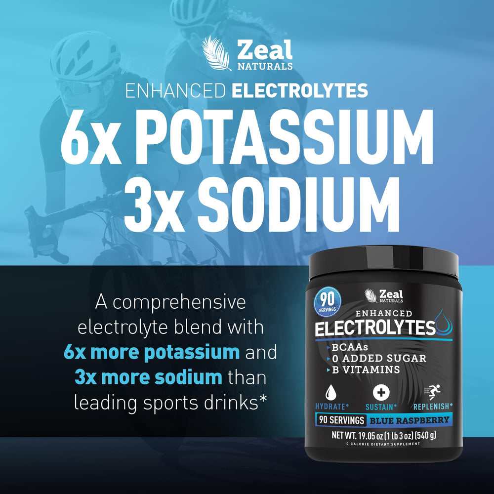 Glass of Zeal Electrolyte Powder drink ready for hydration.