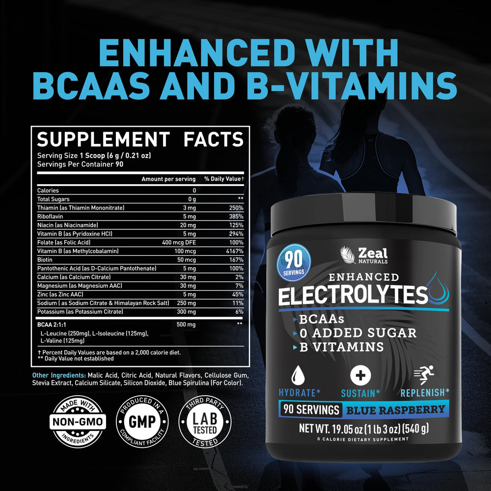 Zeal Electrolyte Powder scoop blends easily into water after training.