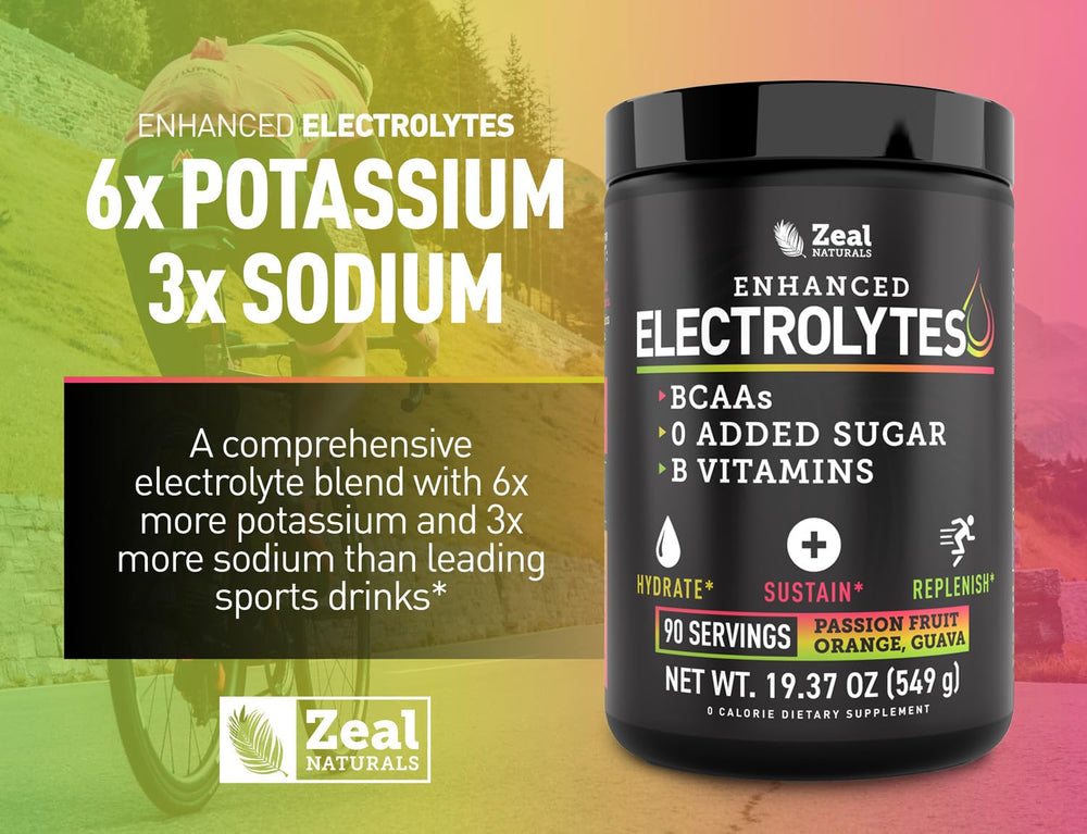Zeal Electrolyte Powder dissolving in water for a refreshing drink.