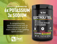 Zeal Electrolyte Powder dissolving in water for a refreshing drink.