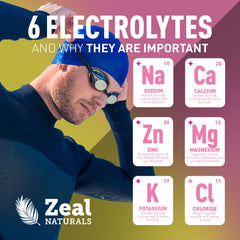 Zeal Electrolyte Powder keto-friendly formula for low-carb hydration