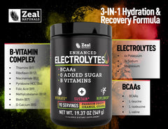 Zeal Electrolyte Powder label close-up shows minerals and vitamins.