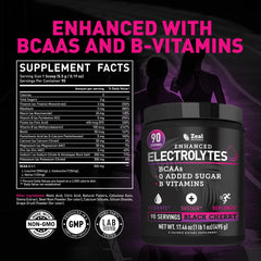 Pouring Zeal Electrolyte Powder into glass — electrolytes and BCAAs for recovery