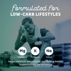 Zeal Keto Electrolyte Capsules packaging highlights GMP-compliant manufacturing.