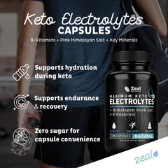 Zeal Keto Electrolyte Capsules pink Himalayan salt on label.