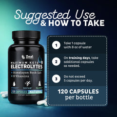 Zeal Keto Electrolyte Capsules vitamin B6 and B12 on label.