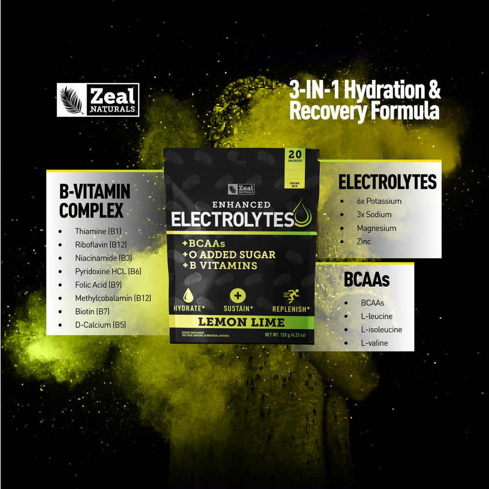 Zeal Naturals-keto-friendly-electrolyte-stick closeup offers sugar-free hydration.