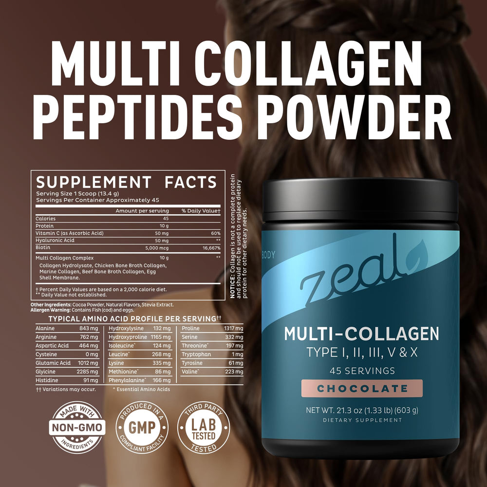 Zeal Naturals collagen packaging closeup showing vitamins C and Biotin for nails and complexion