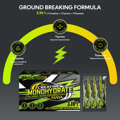 Micronized creatine dissolves quickly in water with Zealtonic