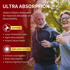 Supplement facts panel of ZEBORA CoQ10-600mg softgels