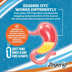 Pill close-up highlighting omeprazole and sodium bicarbonate ingredients