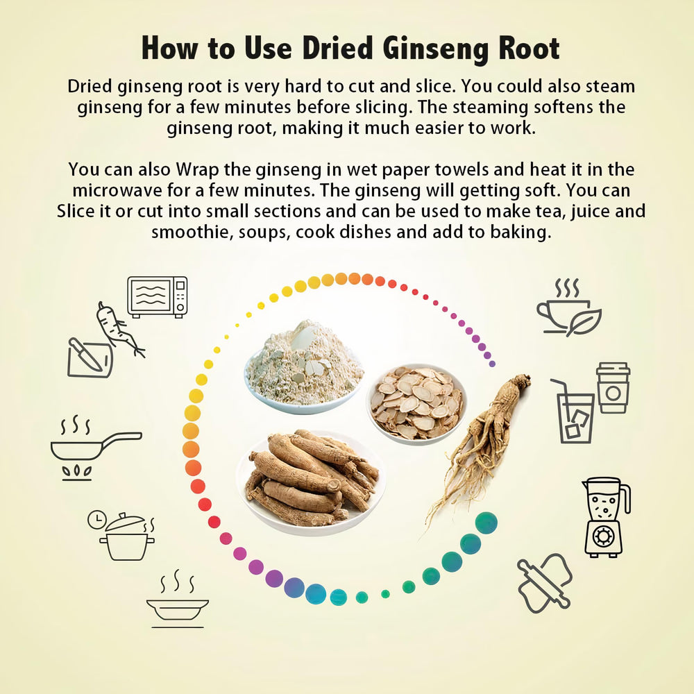 Zen Ginseng Wisconsin packaging back provides product details and value