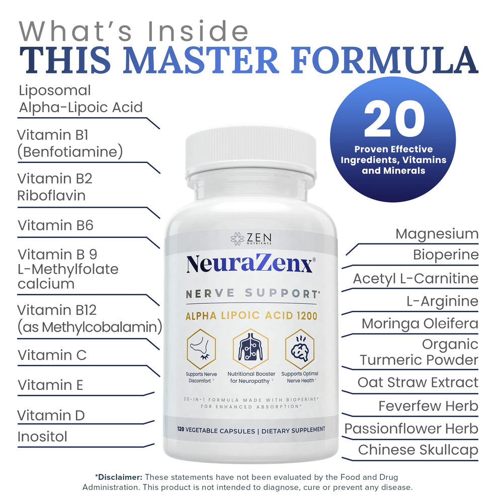 Zen Nutrients NeuraZenX ingredient panel close-up showing ALA.