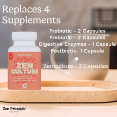 Glass of water with ZenCulture capsules ready to take.