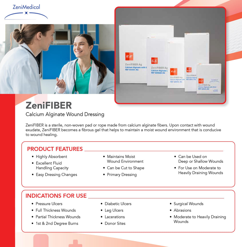 ZeniFiber non-woven pad supports comfortable dressing changes with reliable fluid management
