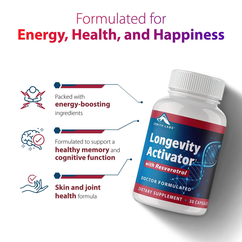 Zenith Labs Longevity Activator resveratrol ingredient highlighted for cardiovascular support.