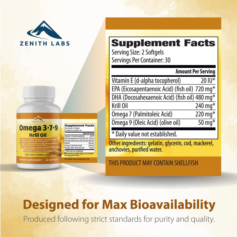 Zenith Labs Omega 379 label design highlights krill-based formula
