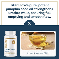 Zenith Labs TitanFlow bottle label closeup emphasizing trusted prostate wellness