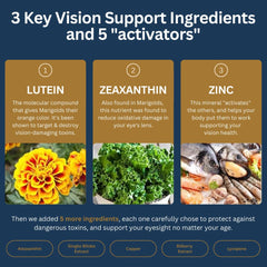 Vision 20 promotional graphic highlighting potential eye comfort benefits