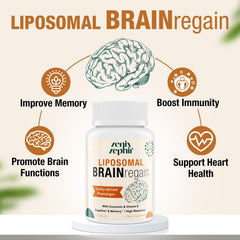 ZenixZephir curcumin liposomal dose emphasizes antioxidant-like benefits for clarity