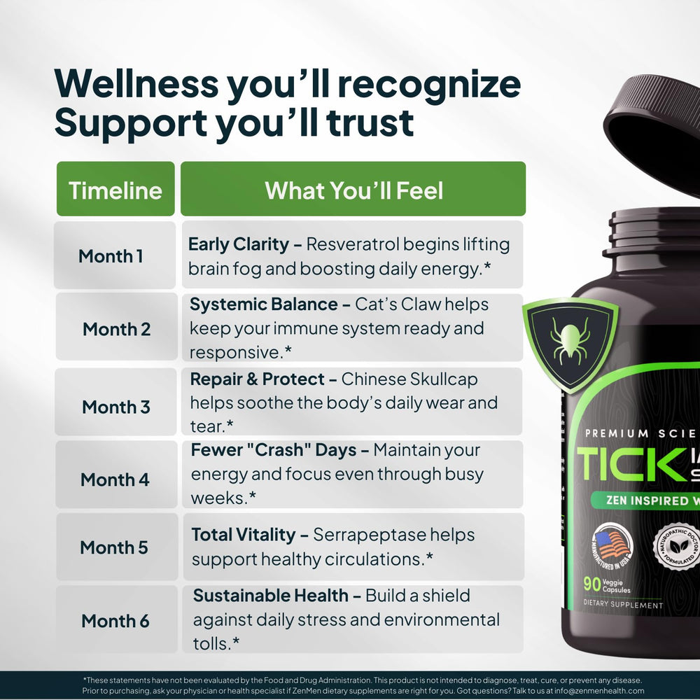 ZenMen Tick Immune GMP facility badge confirms safe production.