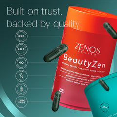 Zenos Health BeautyZen ingredient panel on the box.