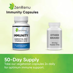 Zenrenu Immunity BioPerine absorption feature in the supplement