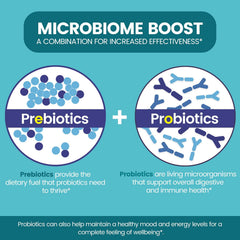Zentastic delayed-release capsules image showing DRcaps technology protecting potency.